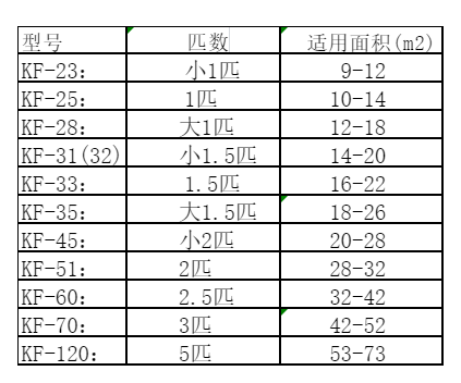 勃利空调维修