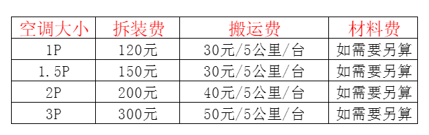 勃利空调移机及费用电话在哪里找